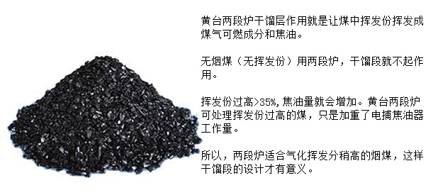 兩段爐用煤揮發份越高越好么