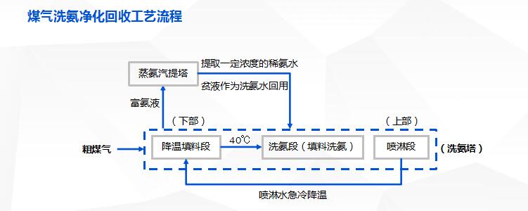 QQ截圖20190305085624 QQ截圖20190305085624
