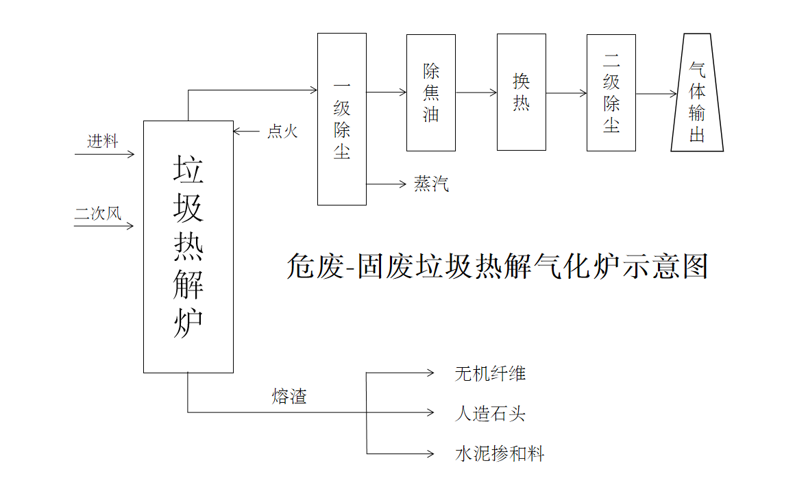 微信截圖_20210929140633